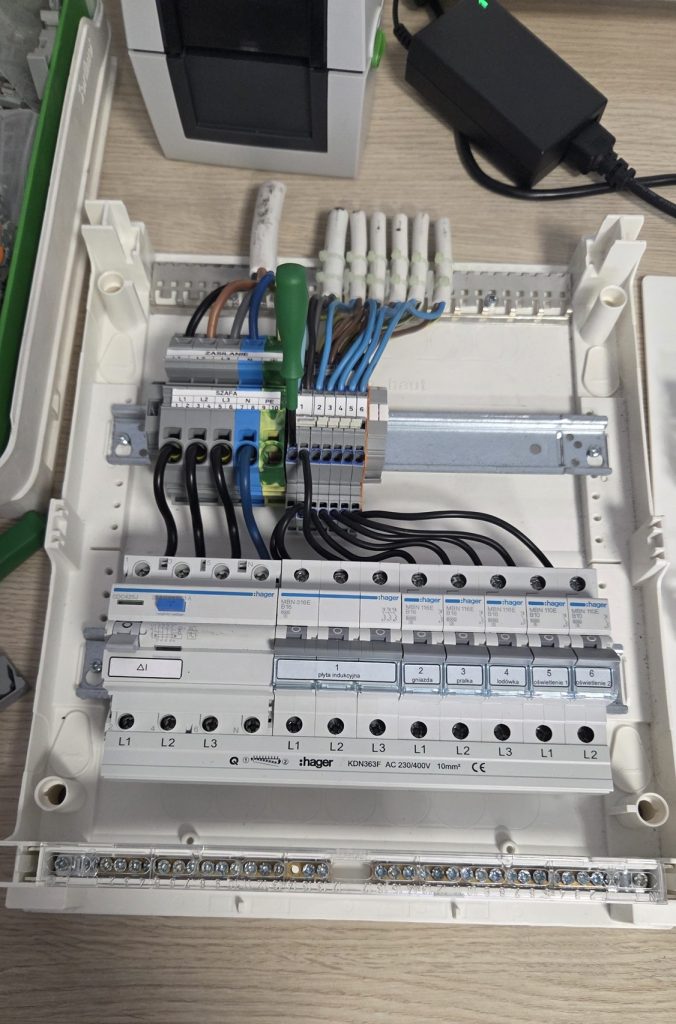 B2B Ania Holding dni otwarte